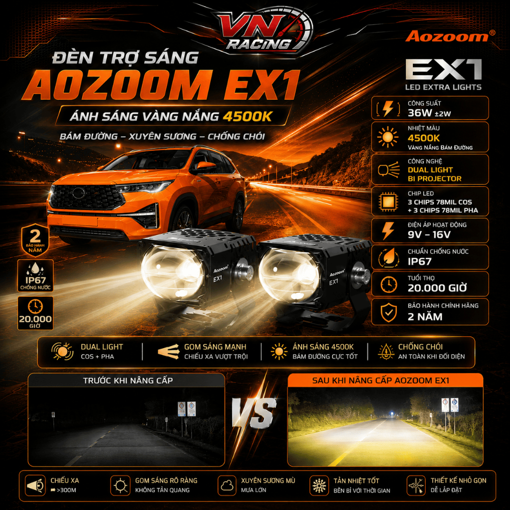 Đèn Bi Cầu Mini Aozoom EX1 Extra 1 36W Chính Hãng Ánh Sáng Mạnh Gắn Cho Xe Máy Lắp Dễ Dàng BH 2 Năm