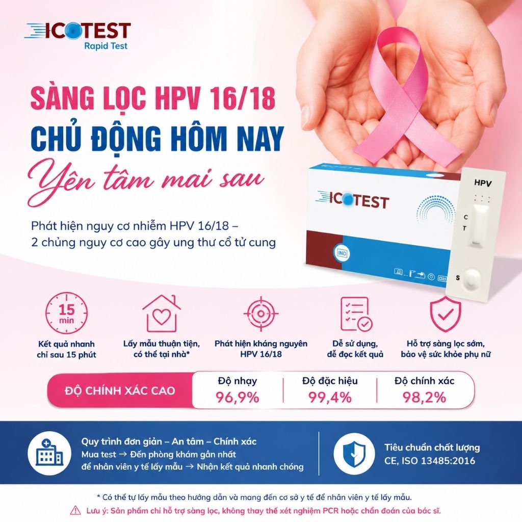 Test nhanh HPV chủng 16, 18. kết quả có sau 10 phút