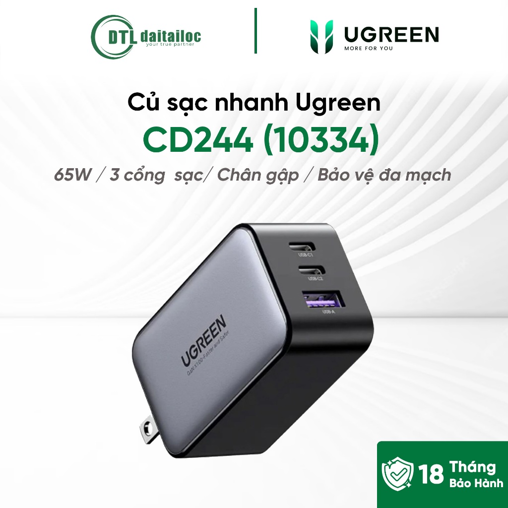 Củ sạc nhanh Ugreen CD244 (10334) 65W GaN 3 cổng PD3.0 QC4+ | Chính hãng | Bảo hành 18 tháng