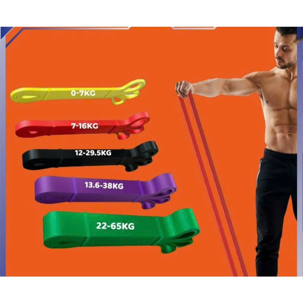 Dây Kháng Lực Power Band Đa Năng Hỗ Trợ Tập Luyện Lên Xà , Dây Power Band Tập Toàn Thân