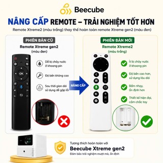 Điều khiển, Remote Máy chiếu Beecube X1, X2 Max, Xtreme, XpressU, Star