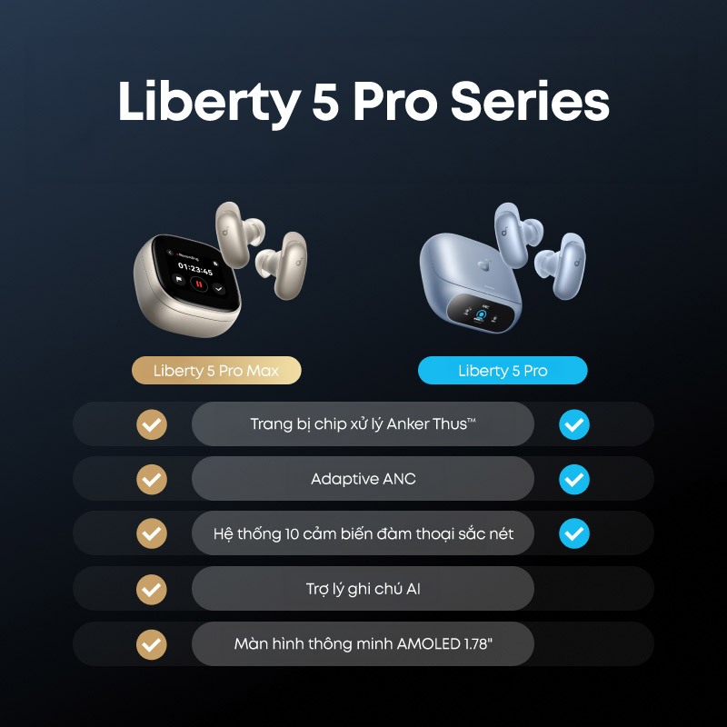 [MỚI RA MẮT] Tai nghe không dây Soundcore Liberty 5 Pro / Pro Max | Trợ lý ghi chú AI | Hệ thống đàm thoại 10 cảm biến | BigBuy360 - bigbuy360.vn