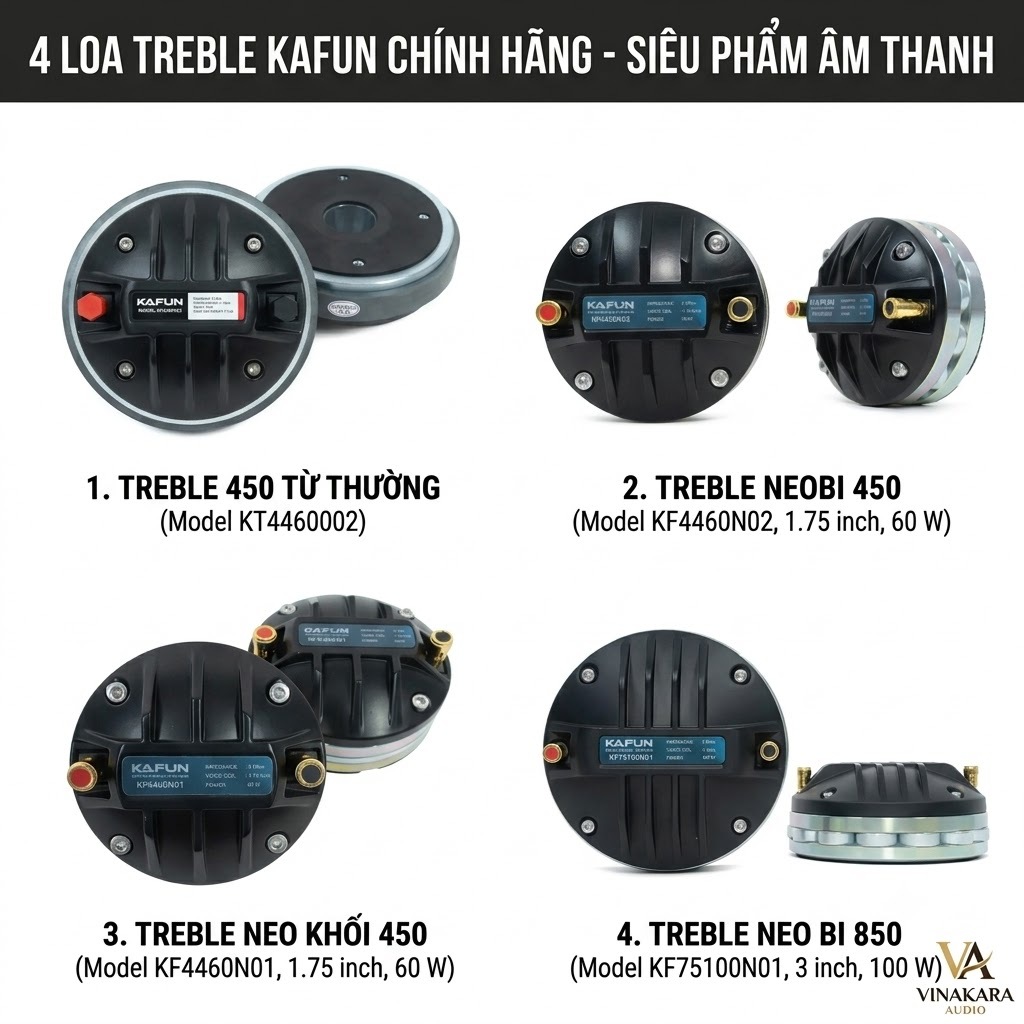 Loa Treble KAFUN KT4460F02 KF4460N01 KF4460N02 KT75110N03 Chính Hãng | Treble Cao Cấp | Tặng 2 Tụ - 