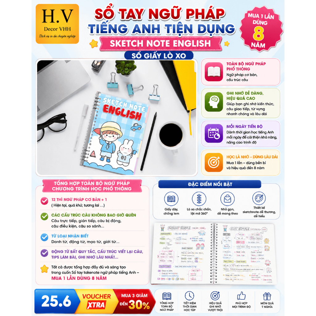 [ Sổ Tay ] Sổ tay ngữ pháp Tiếng Anh tiện dụng Sketch Note English