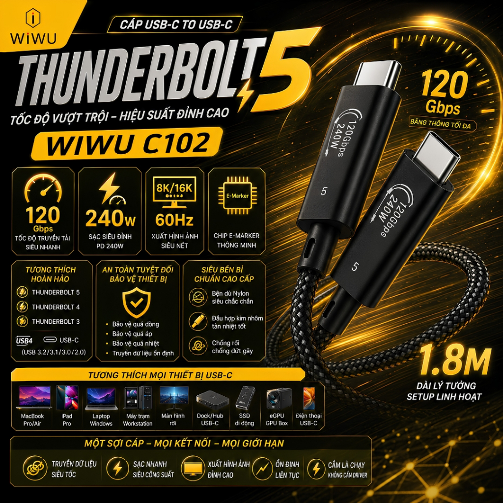 Dây cáp Thunderbolt 5 240W Chip E-Marker HyperBolt™ Ultra WIWU C102 USB-C to USB-C 1.8M 120Gbps PD 2