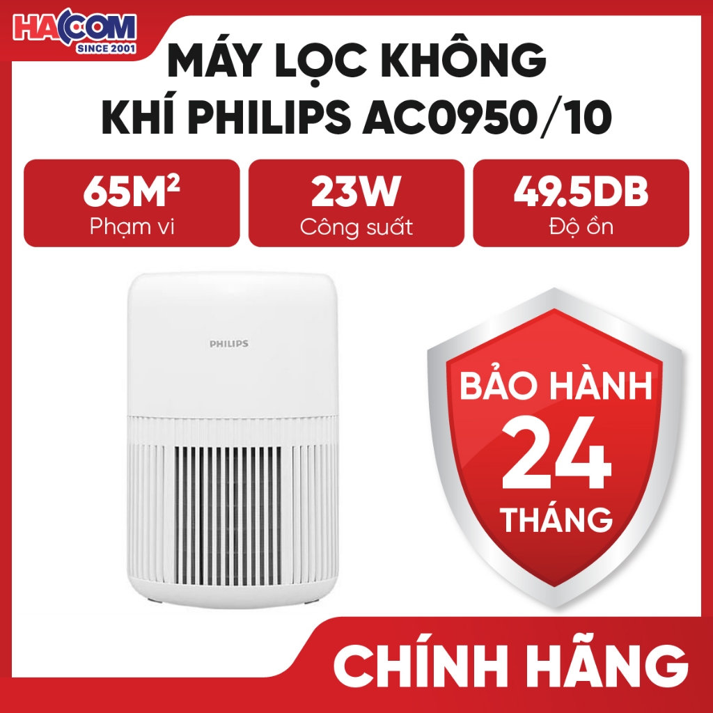 Máy Lọc Không Khí Philips AC0950/10 Pureprotect Mini 65m2 Chính Hãng - BH 24 Tháng HACOM PC