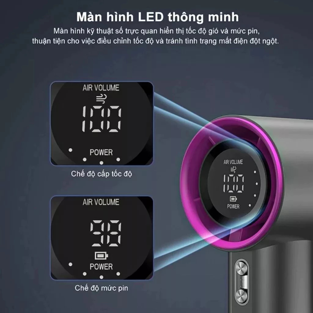 Quạt cầm tay tốc độ cao S001 100 cấp gió điều chỉnh sạc USB màn hình số | BigBuy360 - bigbuy360.vn