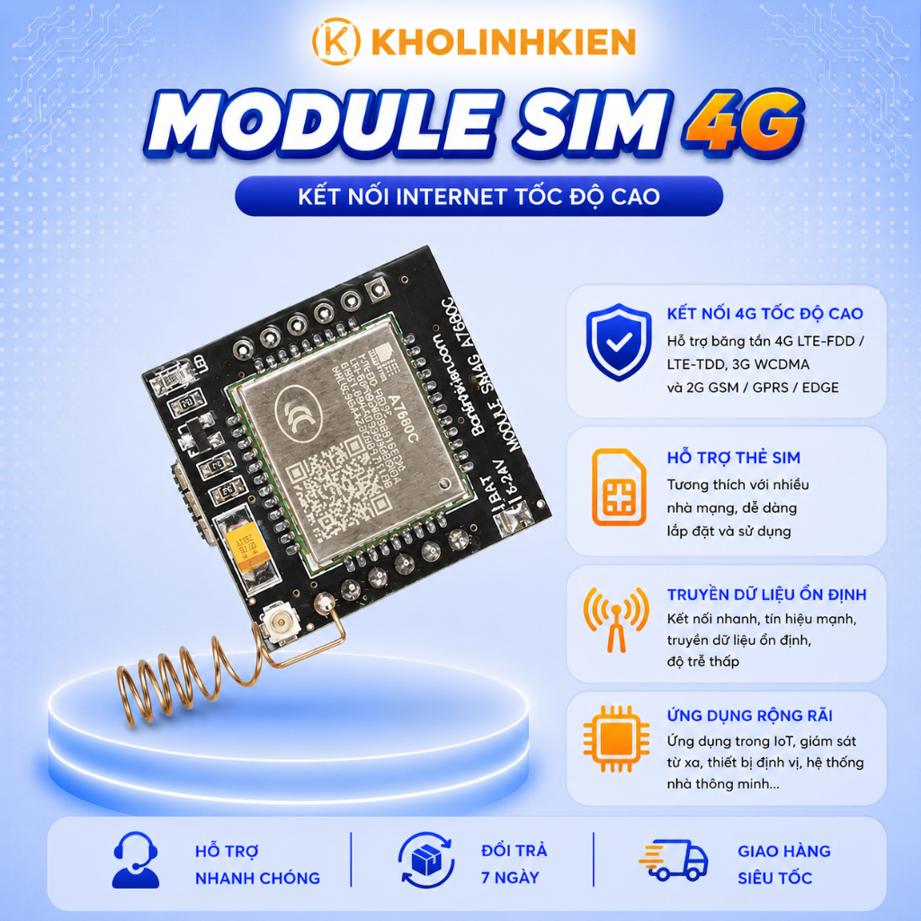 Module Sim 4G KHOLINHKIEN