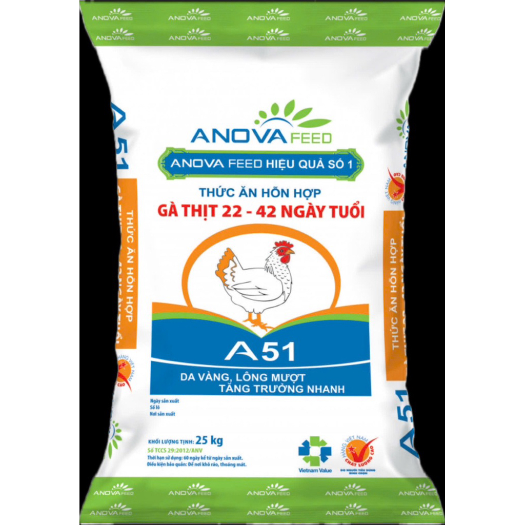 Thức ăn Anova A50-A51 (chiết lẻ )