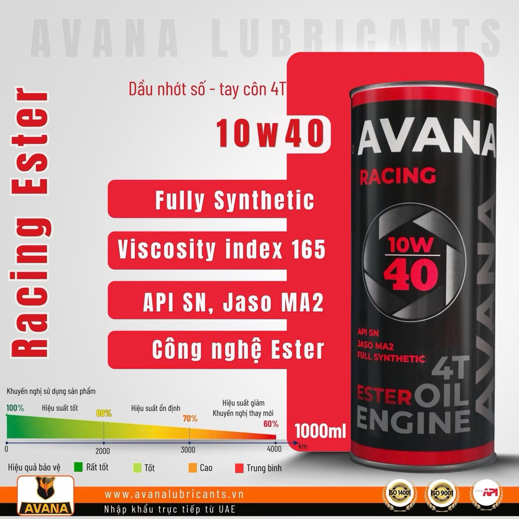 Nhớt AVANA Racing 10w40 Ester