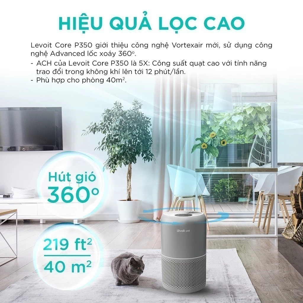 Máy Lọc Không Khí Cho Thú Cưng Levoit Core P350 33m2 - Bảo Hành 24 Tháng Chính Hãng Thời Đại Công Ng