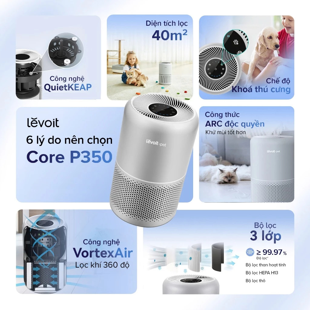 Máy Lọc Không Khí Thú Cưng Levoit Core P350 33m2 - Khử Mùi Lông Chó Mèo - BH 12 Tháng