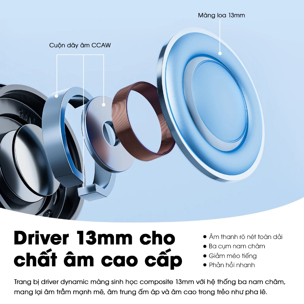 Tai Nghe Bluetooth True Wireless SoundPEATS Air6 HS - Bảo Hành 12 Tháng Chính Hãng Đổi Trả 15 Ngày | BigBuy360 - bigbuy360.vn