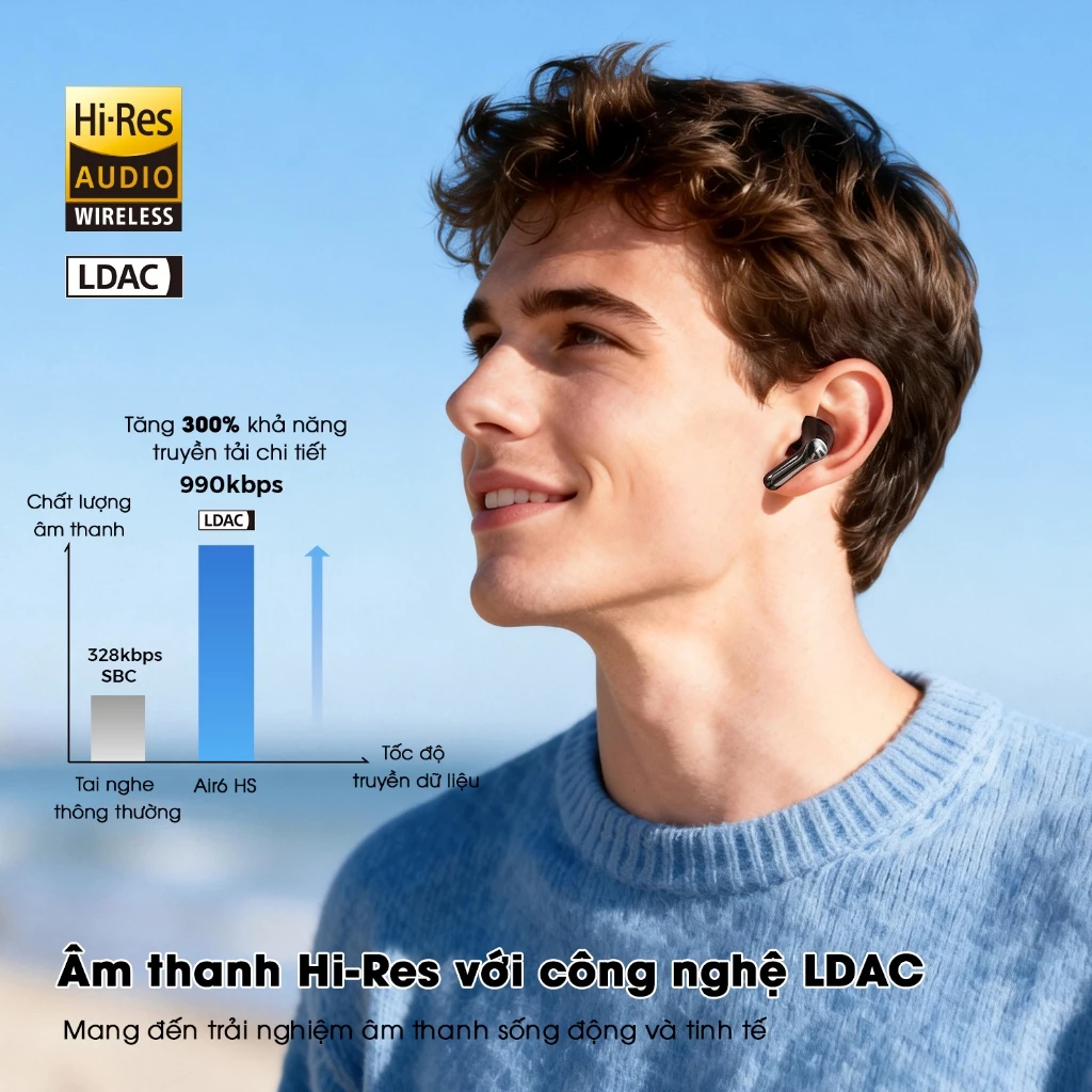Tai Nghe Bluetooth True Wireless SoundPEATS Air6 HS - Bảo Hành 12 Tháng Chính Hãng Đổi Trả 15 Ngày | BigBuy360 - bigbuy360.vn