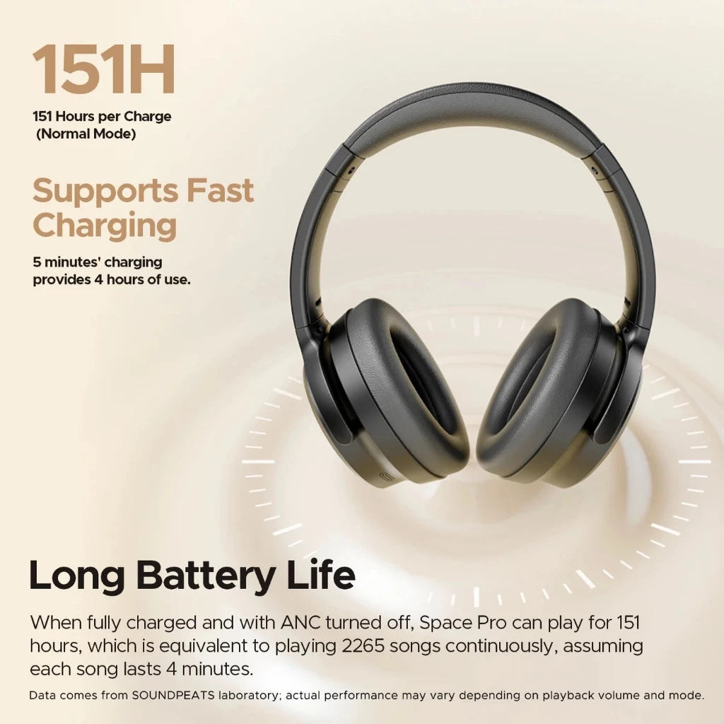 Tai Nghe Chụp Tai Bluetooth SoundPEATS Space Pro - BH 12 Tháng Chính Hãng - Chống Ồn ANC Đỉnh Cao | BigBuy360 - bigbuy360.vn