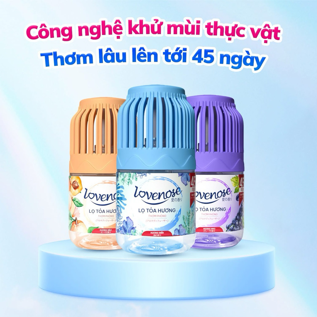 Aikomi- Lọ toả hương Lovenose