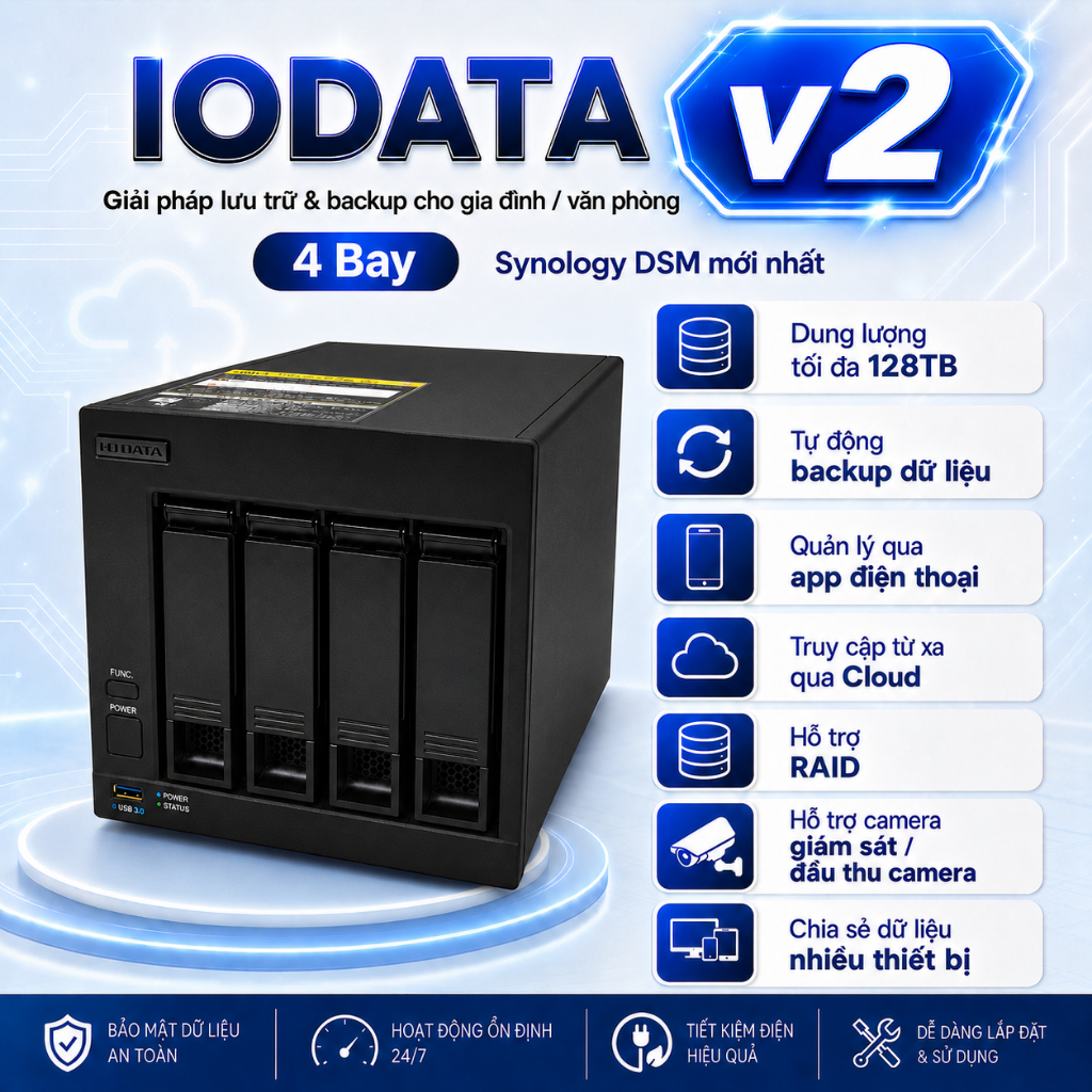Nas IOData v2 4bay Synology dva3221 DSM 7.3 mới (có thể cài Quickconnect)