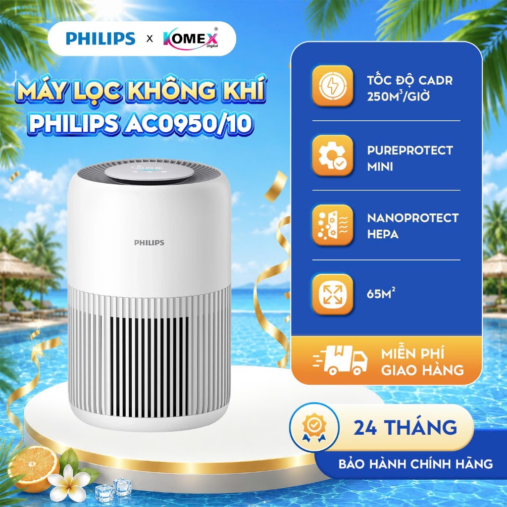 Máy Lọc Không Khí Philips AC0950/10 - 65m2 | PureProtect Mini Series 900