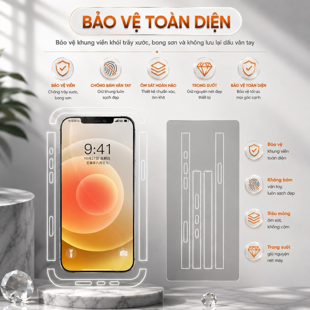 5 Miếng Dán viền GOR PPF Bảo Vệ IP 16 Pro Max /15 Plus /14 ProMax/14 plus/13 Pro Max/12 Pro Max
