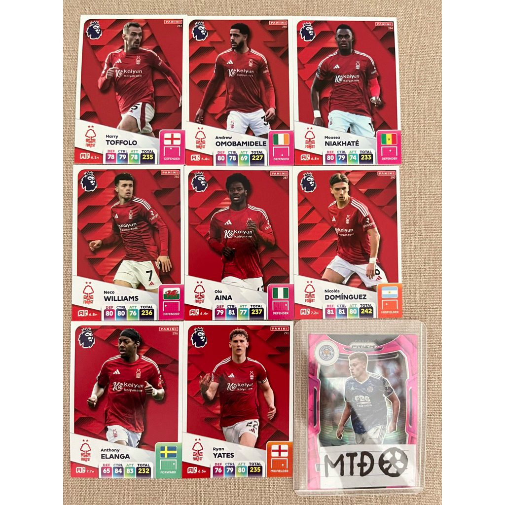 Thẻ Panini AXL 2024/2025 - Nottingham Forest