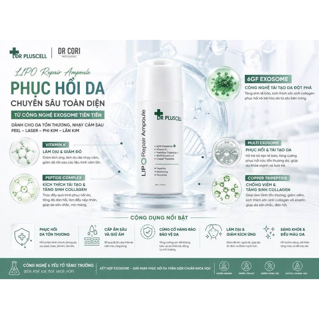 DR PLUSCELL LIPO Repair Ampoule 30ml – Tinh Chất Phục Hồi Da Exosome 6GF, Làm Dịu Da Sau Peel, Laser