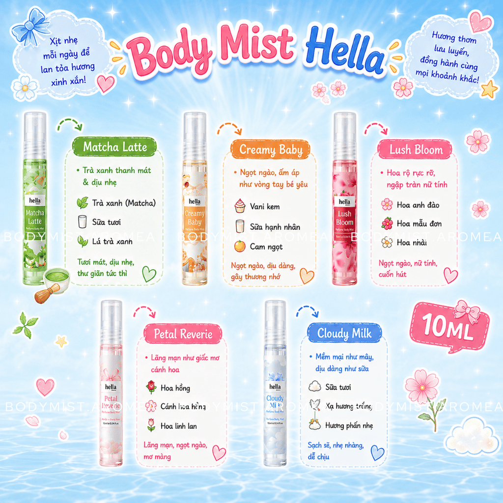 [ 10mL ] Matcha Latte | Creamy Baby | Lush Bloom | Petal Reverie | Cloudy Milk - Xịt thơm body mist 
