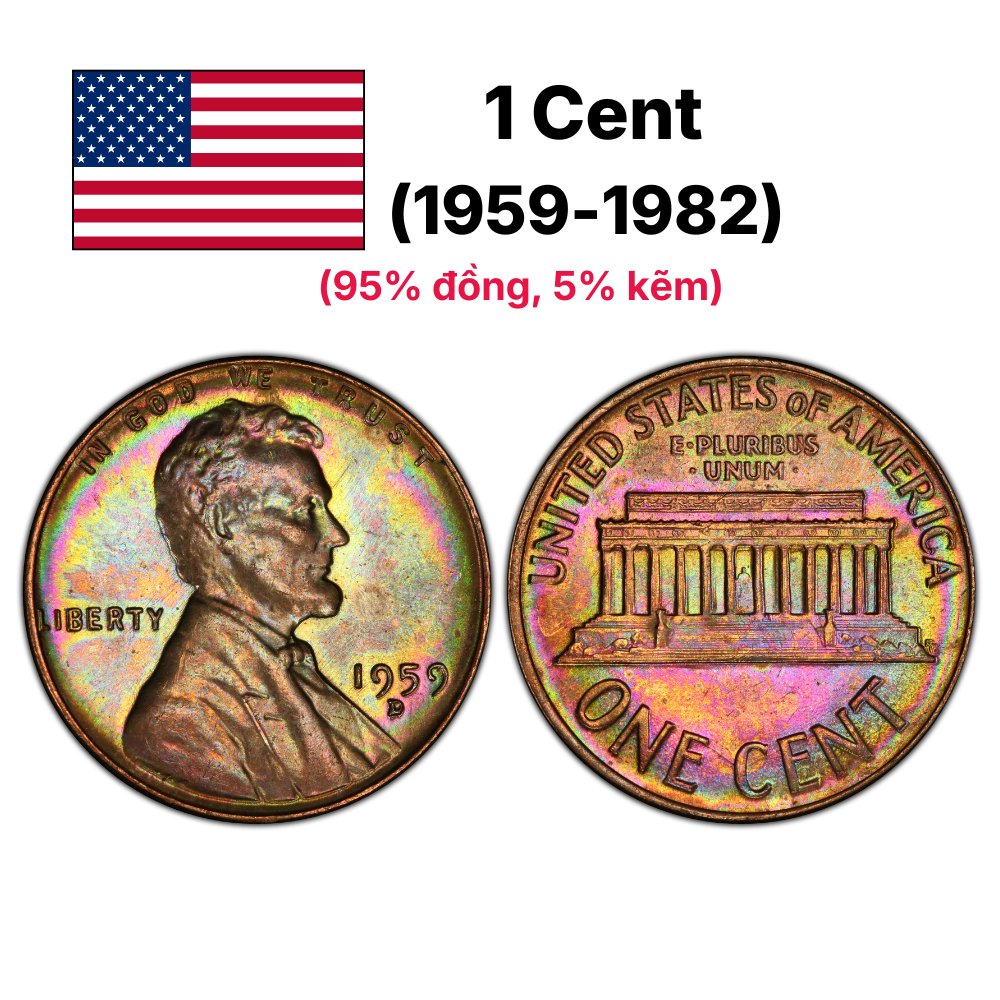 Các mẫu xu 1 Cent của Mỹ - Đồng xu may mắn