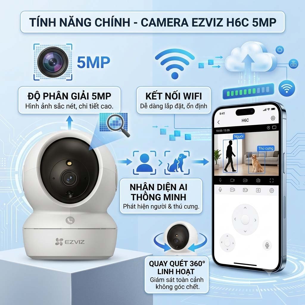 Camera EZVIZ H6C 5MP Trong Nhà – Camera WiFi Quay Quét AI Thông Minh