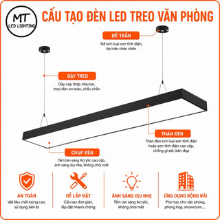 [ Giao Hoả Tốc] Đèn thả văn phòng cao cấp 1,2m 36w bản 70mm, 100mm 200mm 300mm