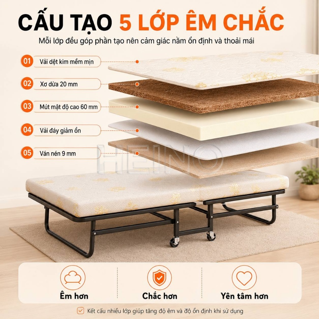 HEINO Giường Gấp Gọn Đa Năng 190 x 70 / 90cm Có Đệm Dày 6cm Khung Thép Chắc Chắn Có Bánh Xe | BigBuy360 - bigbuy360.vn