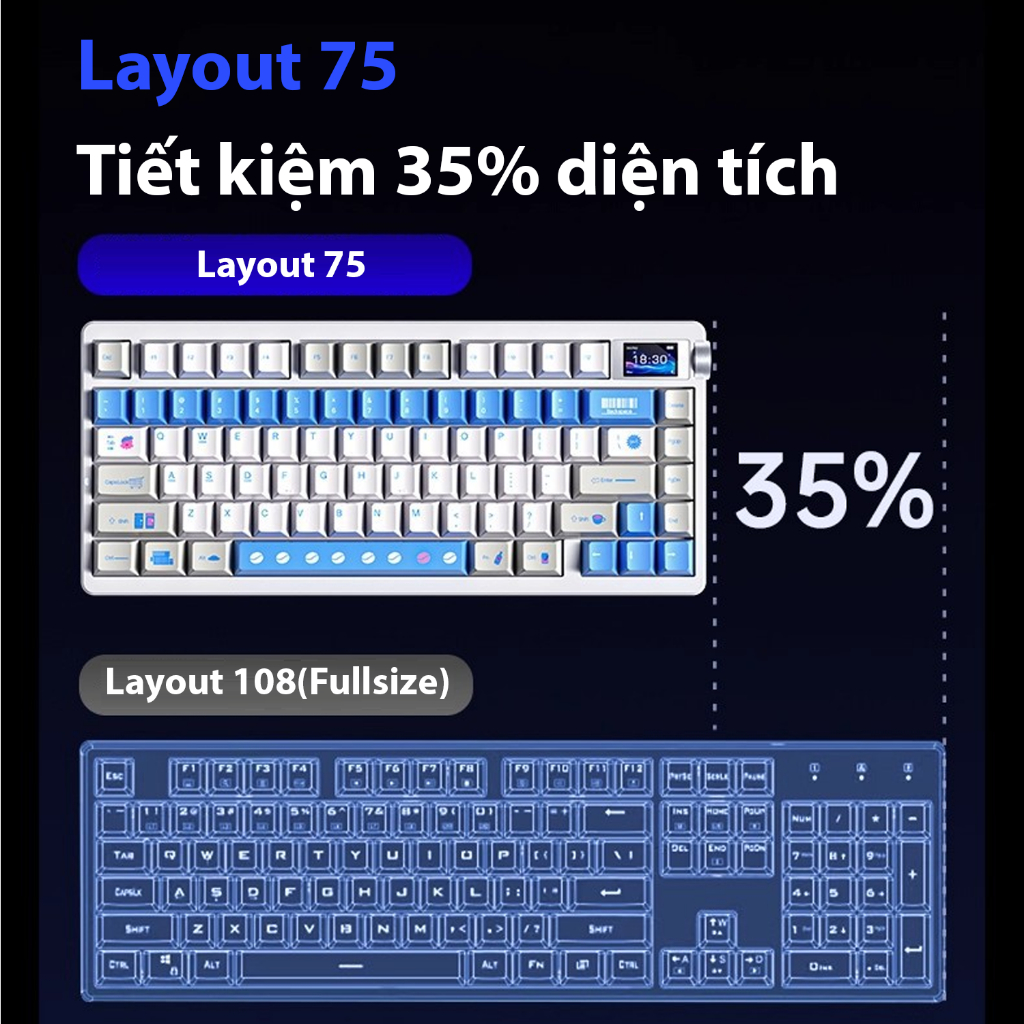Bàn Phím Cơ AULA NOVA75 - Layout 75 Màn Hình TFT 1.14" và núm xoay kim loại - Chuẩn Thi Đấu eSport | BigBuy360 - bigbuy360.vn