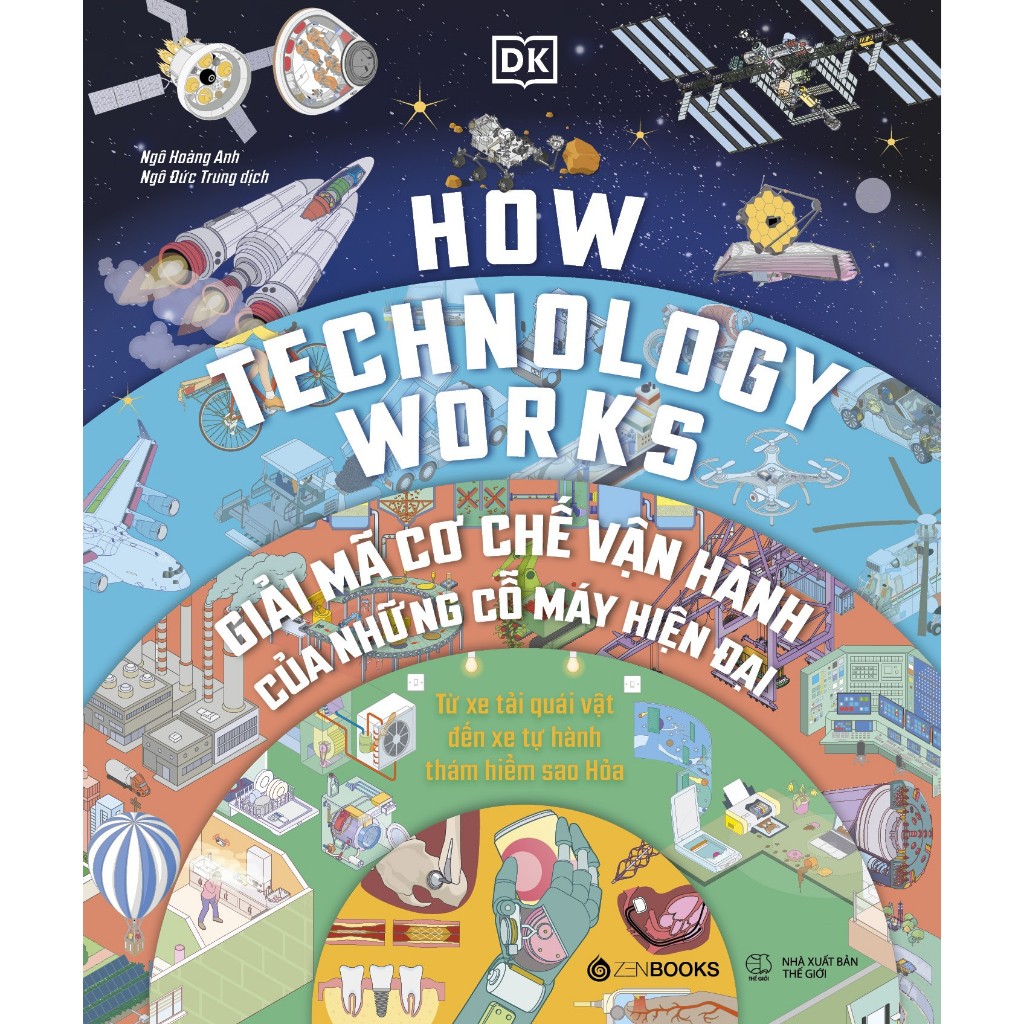 (Bìa cứng, in màu toàn bộ) Sách - How technology works -  DK - ZenBooks