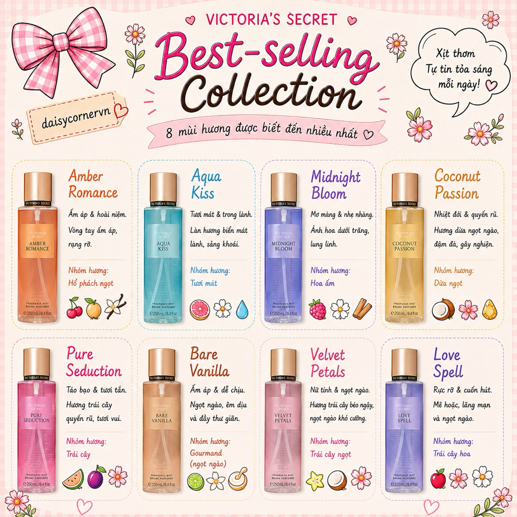 [🇺🇸 Bill Mỹ] Original - Xịt thơm Body Mist - Amber Romance - Aqua Kiss - Velvet Petals - Love Spell - Bare Vanilla