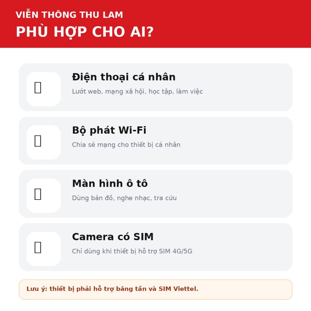 SIM Viettel SD125T 300GB/Tháng, Miễn Phí Tháng Đầu - ảnh 4