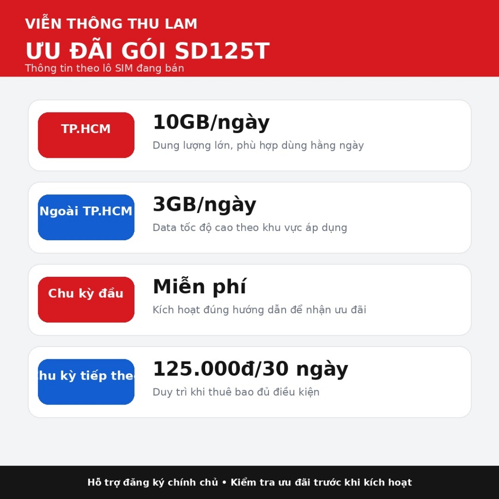 SIM Viettel SD125T 300GB/Tháng, Miễn Phí Tháng Đầu - ảnh 3