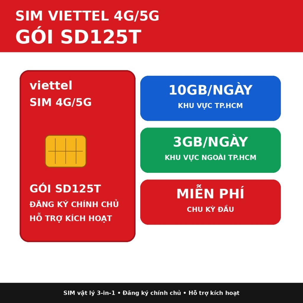 Sim Data 4G Viettel Giá Rẻ Có 10Gb Tốc Độ Cao Mỗi Ngày SD125