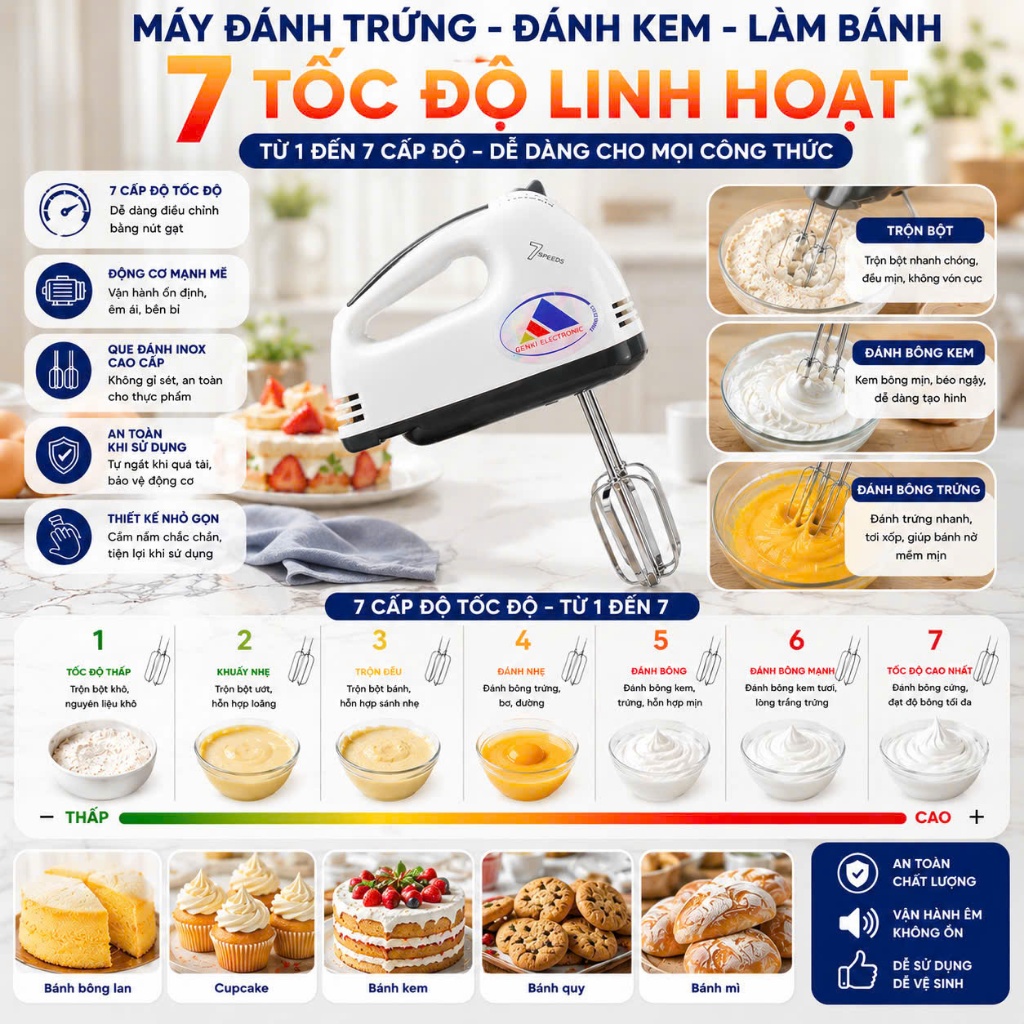 Máy Đánh Trứng Genki 7 Tốc Độ Đa Năng – Nhào Bột, Đánh Kem, Trộn Bột – Chính Hãng, Giá Hấp Dẫn