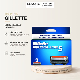Lưỡi Dao Cạo Râu Gillette