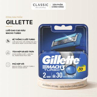 Lưỡi Dao Cạo Râu Gillette