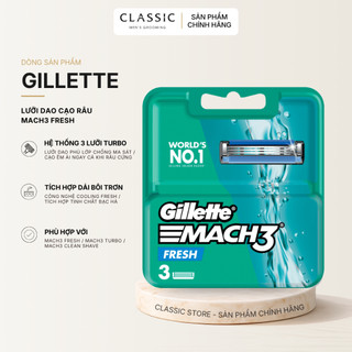 Lưỡi Dao Cạo Râu Gillette