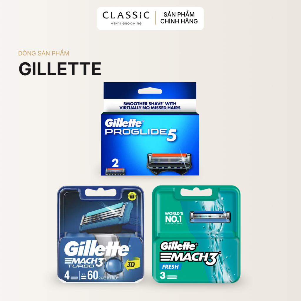Lưỡi Dao Cạo Râu Gillette