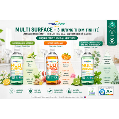 Xịt Làm Sạch Bếp Đa Năng STANHOME Multi Surface  Loại Bỏ Dầu Mỡ An Toàn Dịu Nhẹ Cho Da 500ML