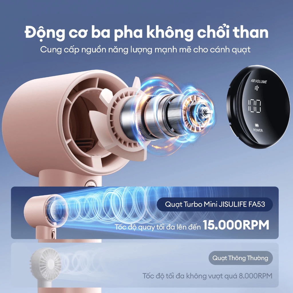 Quạt Cầm Tay Cao Cấp JISULIFE Pro1 FA53 - ABS | Màn LED Hiển Thị | Sử Dụng Lên Đến 12h | 15.000 RPM | BigBuy360 - bigbuy360.vn