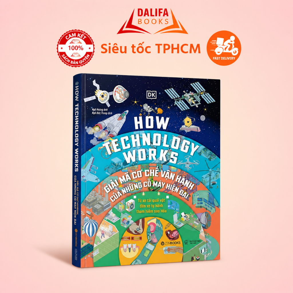 Sách - HOW TECHNOLOGY WORKS - Giải mã cơ chế vận hành của những cỗ máy hiện đại - NXB DK