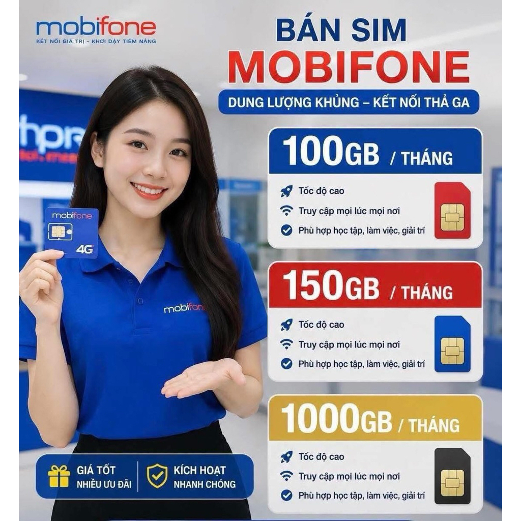 Sim data mobifone