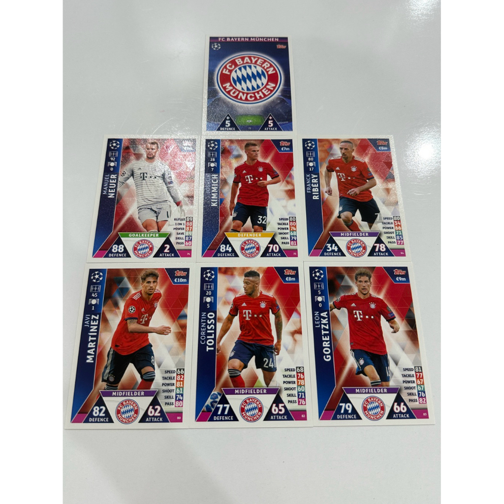 Thẻ cầu thủ match attax uefa champions league 18/19 - FC Bayern Múnchen