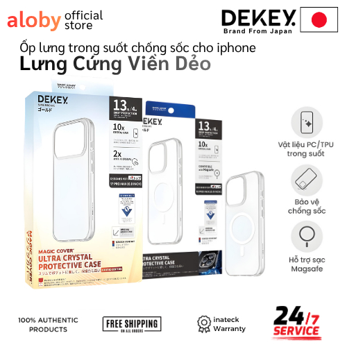 [iPhone13-17][Chính Hãng] Ốp Lưng  iPhone 17 Series Dekey Magic Cover Ultra Crystal Case