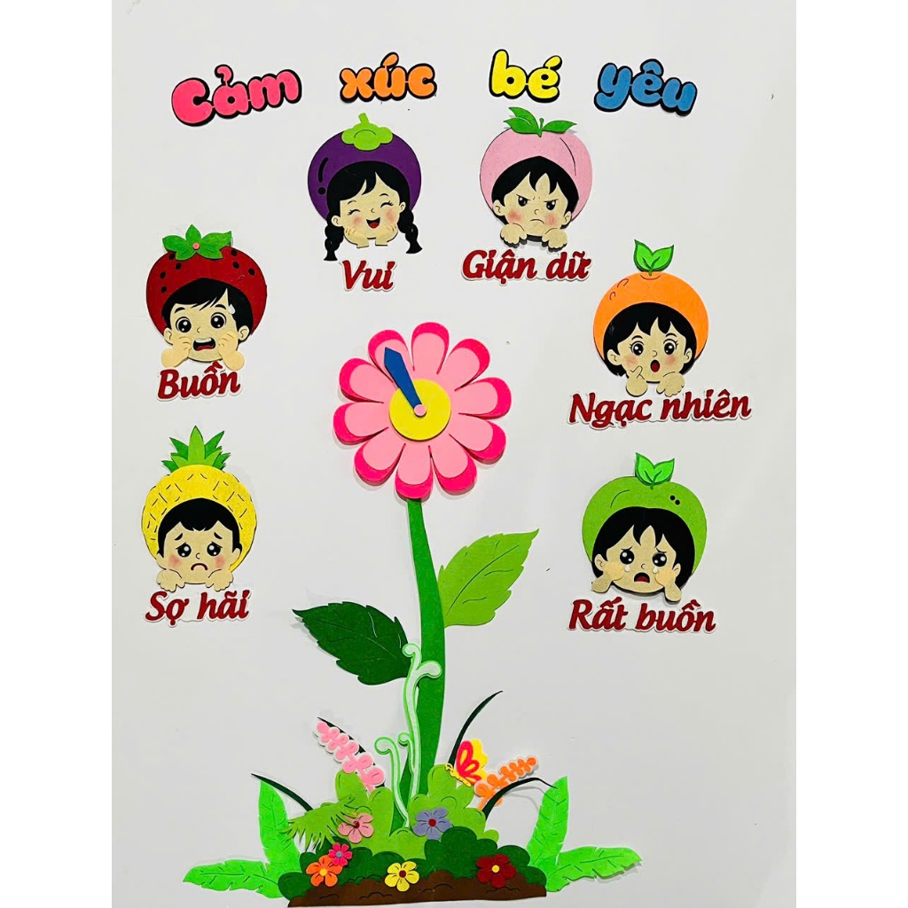 Góc cảm xúc của bé - đồ mầm non giúp bé hoàn thiện hơn SHOP MẦM NON PUTIN