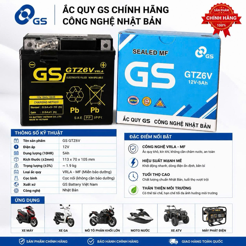 Ắc Quy GS GTZ6V (12V-5Ah) Cho Xe Vision 2017-2026, Lead 125, Air Blade, SH Mode, Vario, sh việt nam