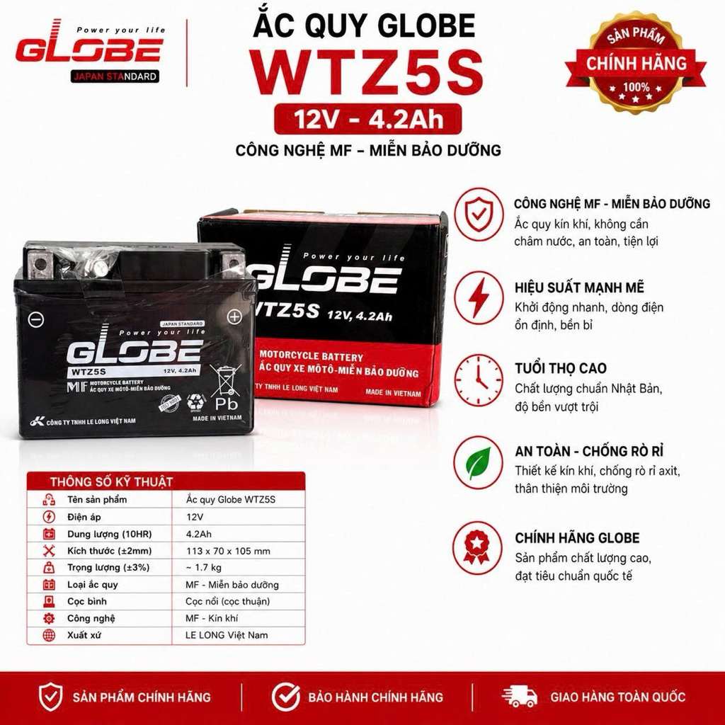 Bình ắc quy globe WTZ5S (12V 4.2ah) dùng cho xe Wave anpha đời mới, Exciter 135 5 số, Sirius Fi